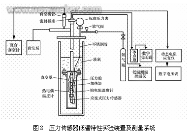 newmaker.com