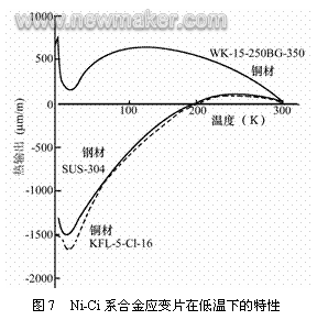 newmaker.com