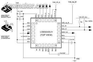 newmaker.com