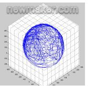 newmaker.com