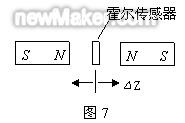 newmaker.com