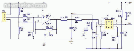 newmaker.com